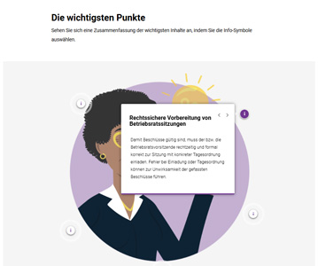 Screenshot: Lernabschnitt ‚Die wichtigsten Punkte‘ mit Illustration einer Frau, daneben aufklappbare Info-Karte ‚Rechtssichere Vorbereitung von Betriebsratssitzungen‘ mit erläuterndem Text