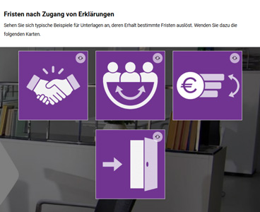 Screenshot: Übung ‚Fristen nach Zugang von Erklärungen‘ mit vier interaktiven Symbolkarten in Brand-Farbe – Handschlag, Personengruppe, Euro-Zeichen und Türsymbol