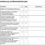 Checkliste Datenerfassung und Messstellenkonzept