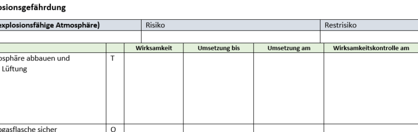 Beispiel für eine Gefährdungsbeurteilung als simple Excel-Liste.